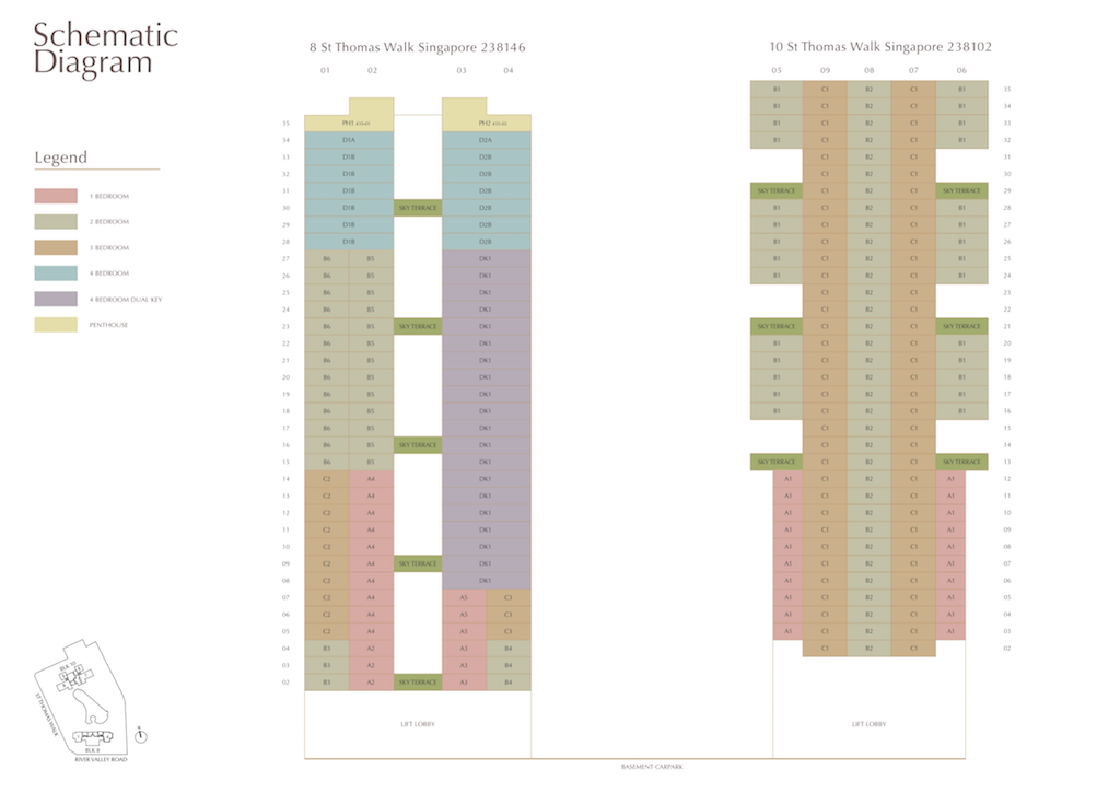 8 St Thomas - Diagrammatic Chart