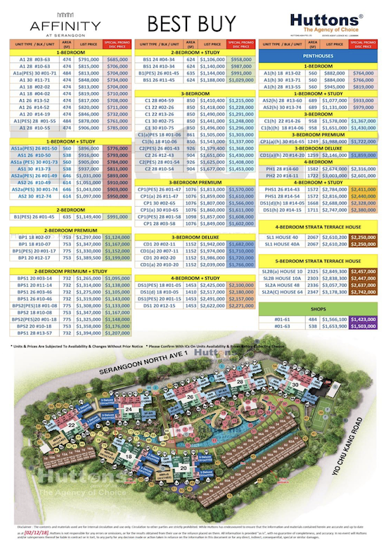 Affinity At Serangoon - Starbuy 3 Dec 18