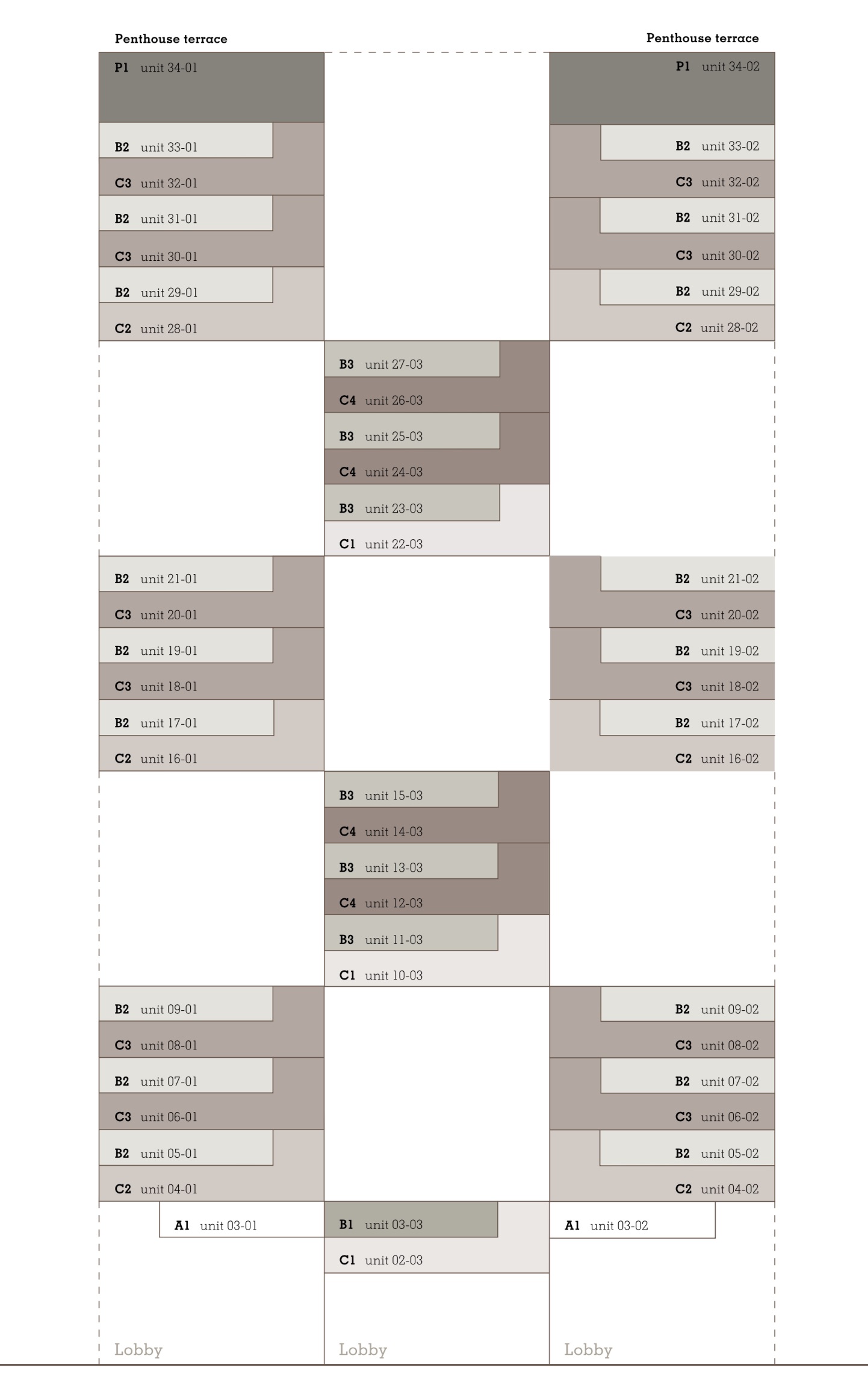 TwentyOne Angullia Park - Dragrammatic Chart