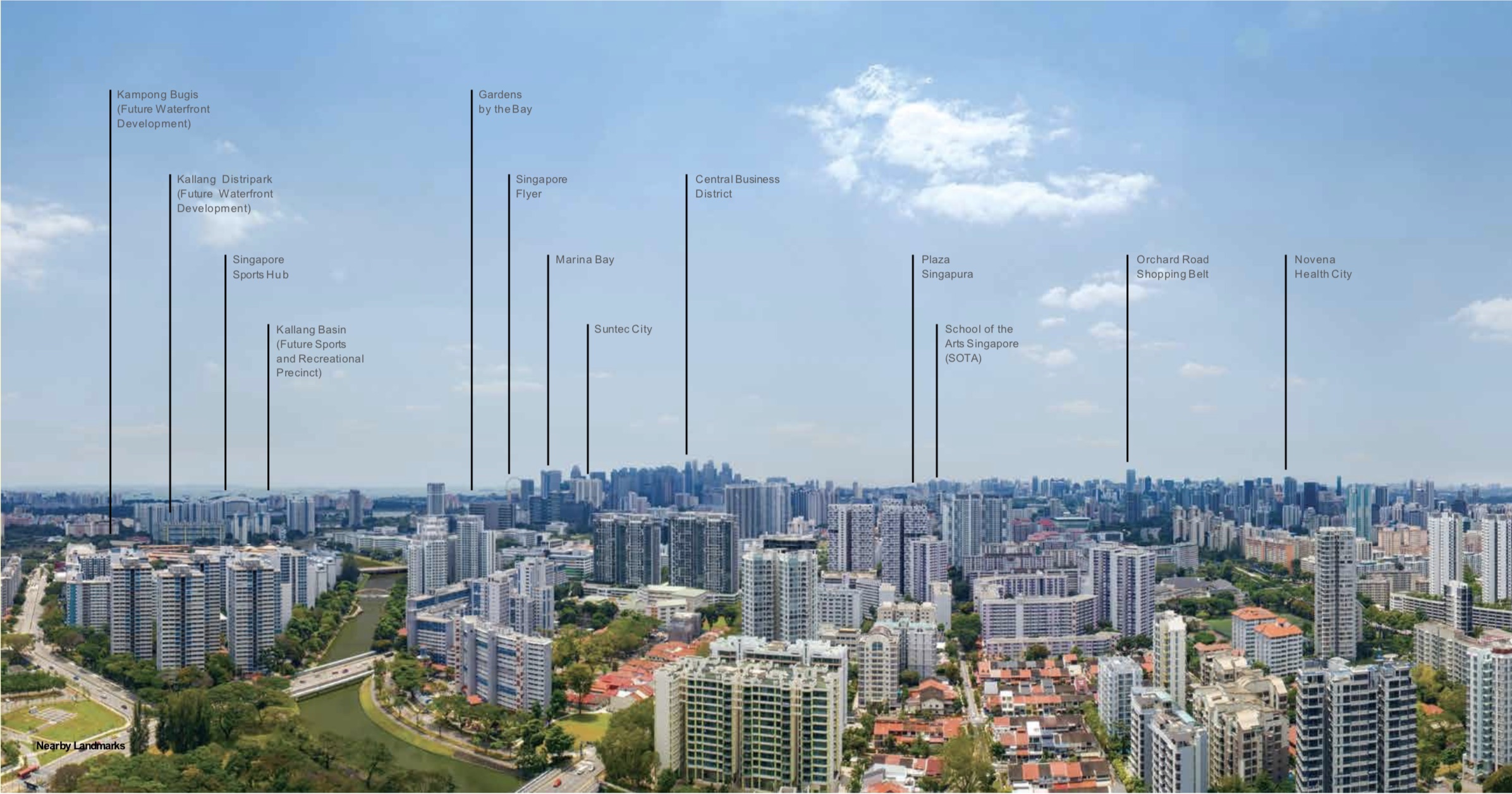 Jui Residences - Surrounding Location